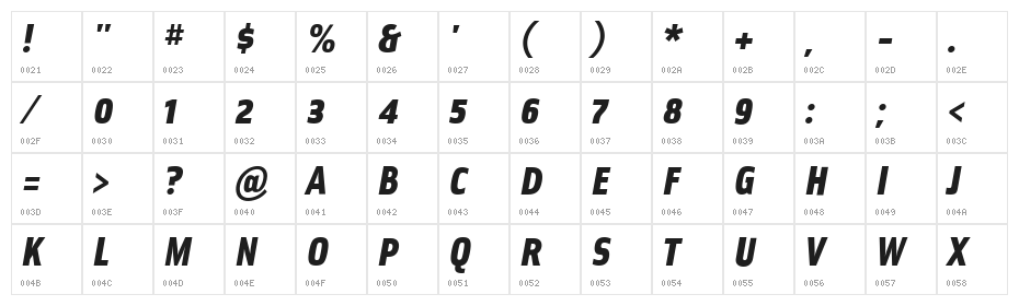 Ellipsoideogram Character Map