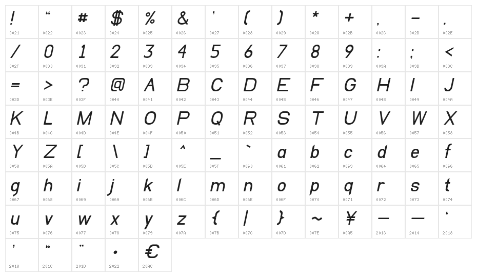 EllipticaItalic Character Map