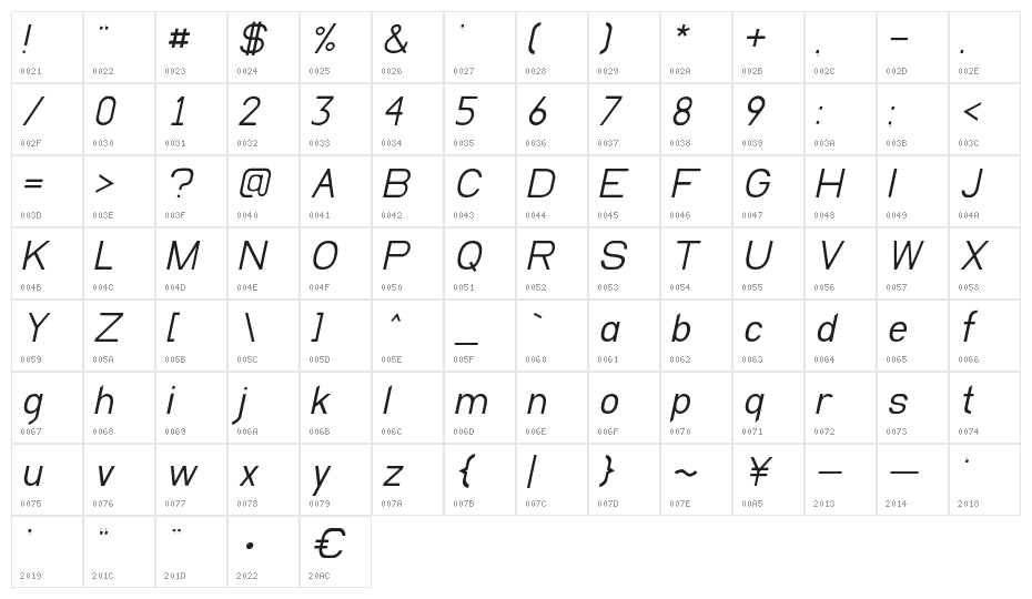 EllipticaLightItalic Character Map