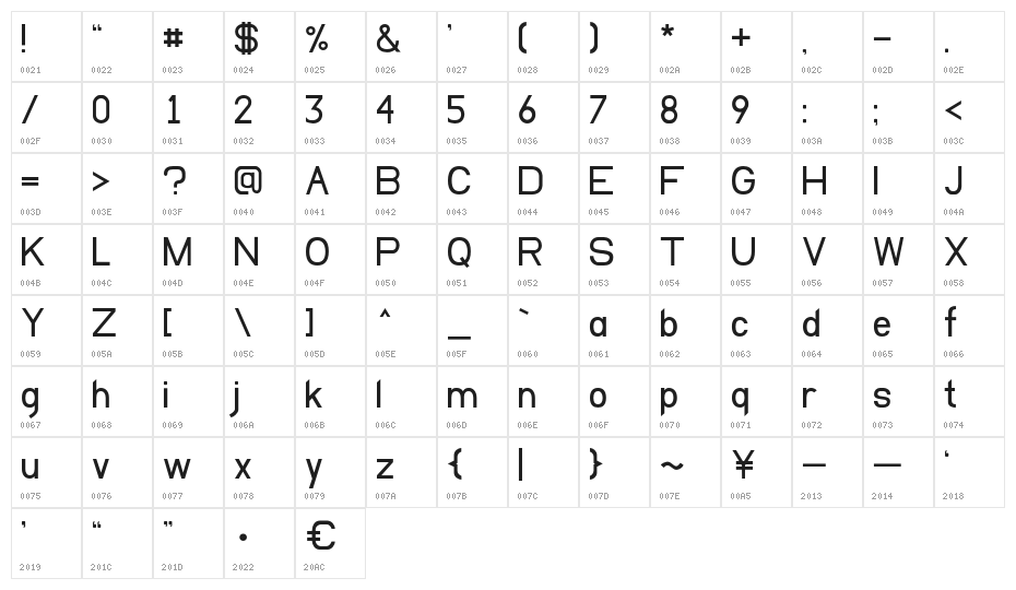 Elliptica Character Map