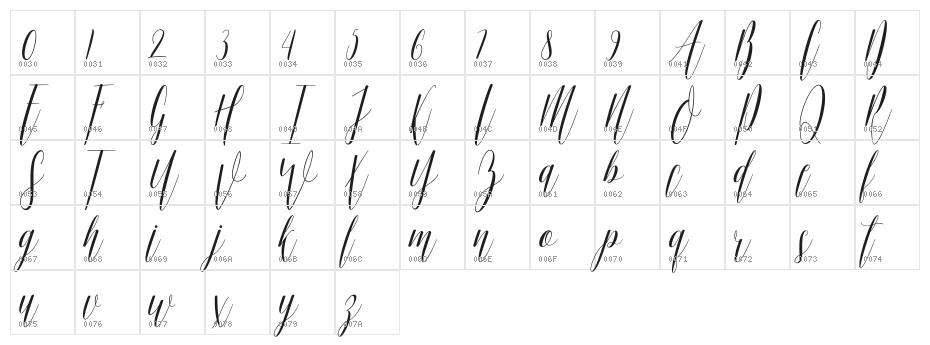 Ellisa Character Map
