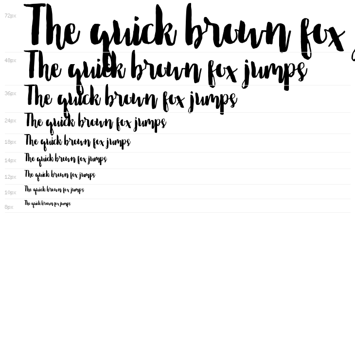 Ellise Naomy Demo Regular Waterfall