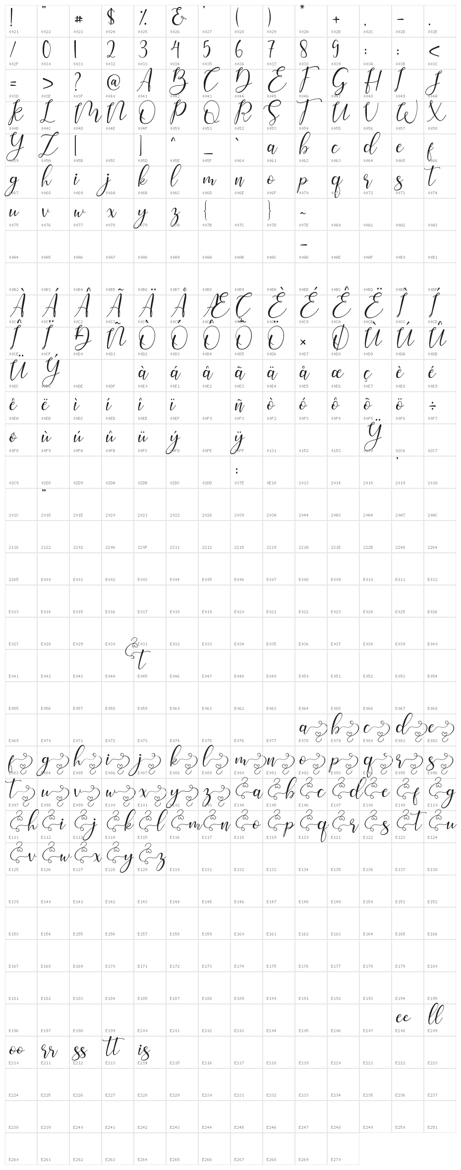 Ellise Character Map
