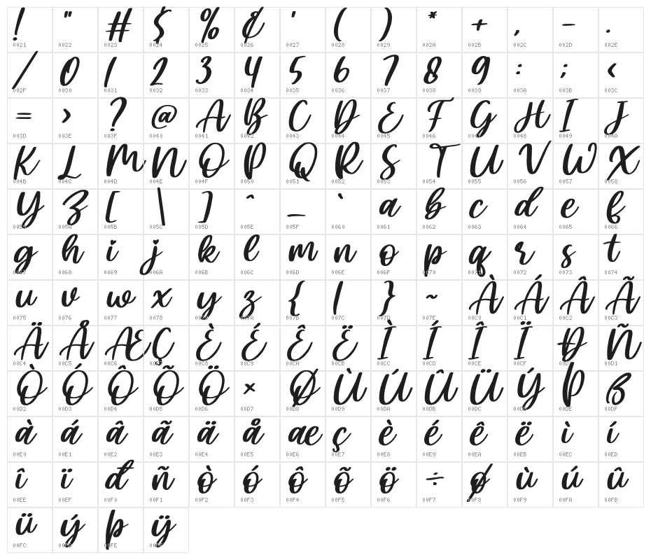 Ellisha Italic Character Map