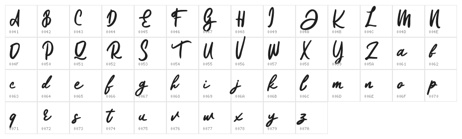 Ellose FREE Character Map