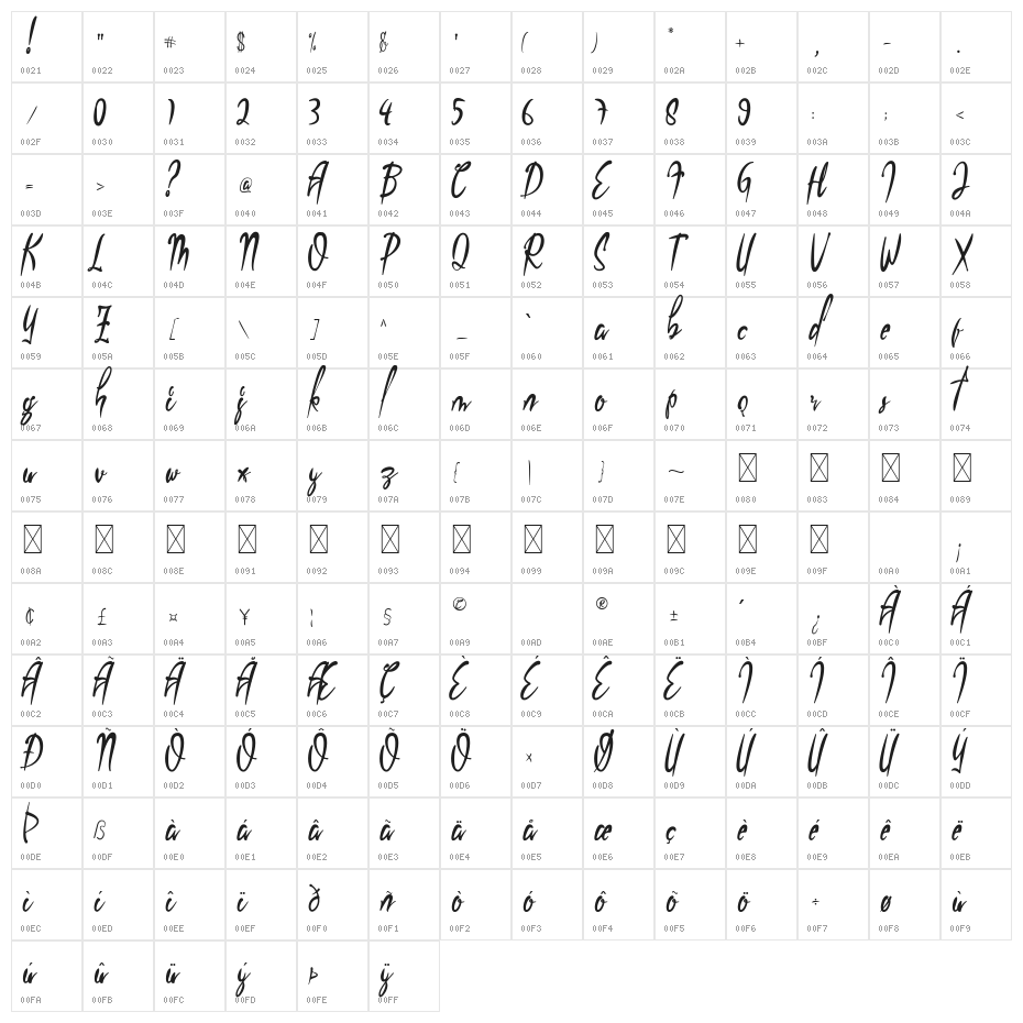 Ellpacino Handbrush Character Map