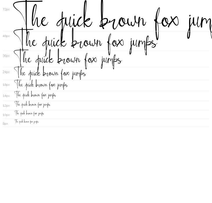 Ellyshabeth Waterfall