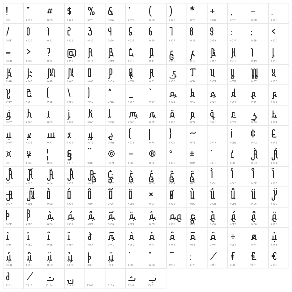 Elmasive Character Map