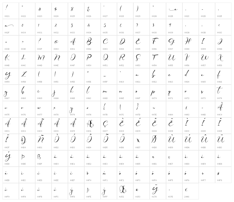 Elmira Character Map