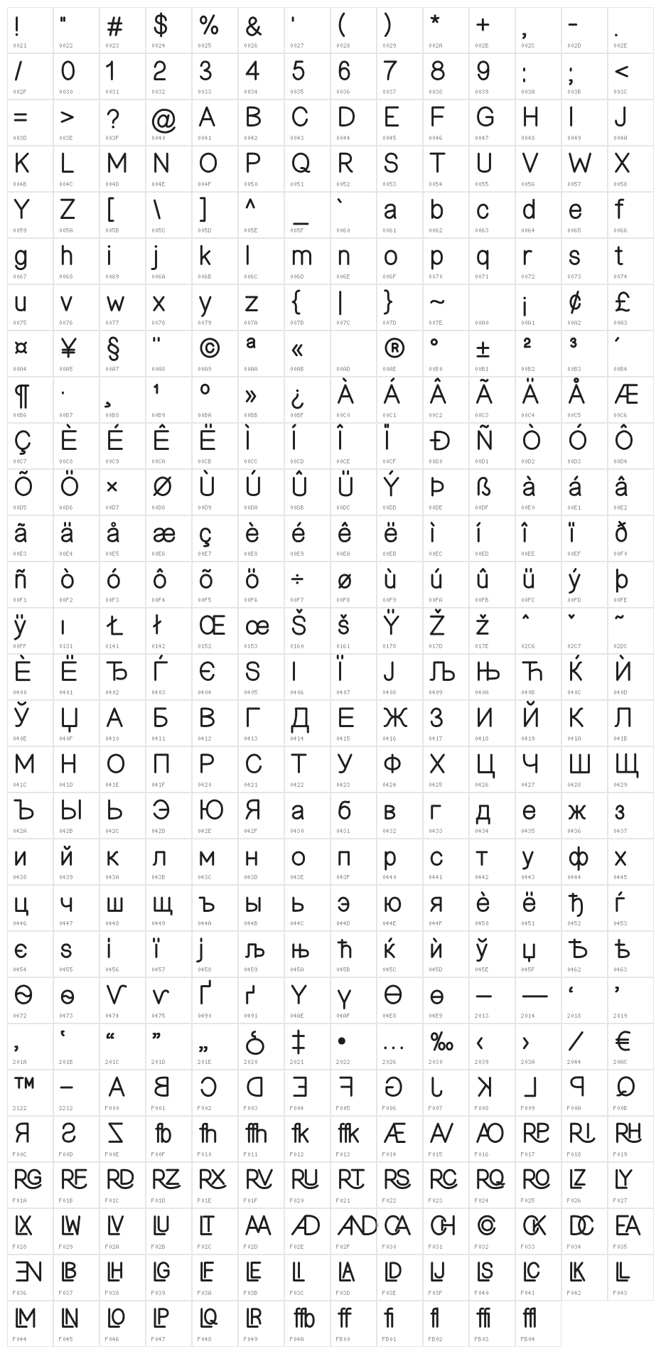Elmono Pro Character Map