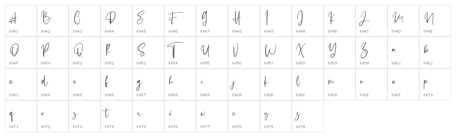 Elosiam Free Character Map