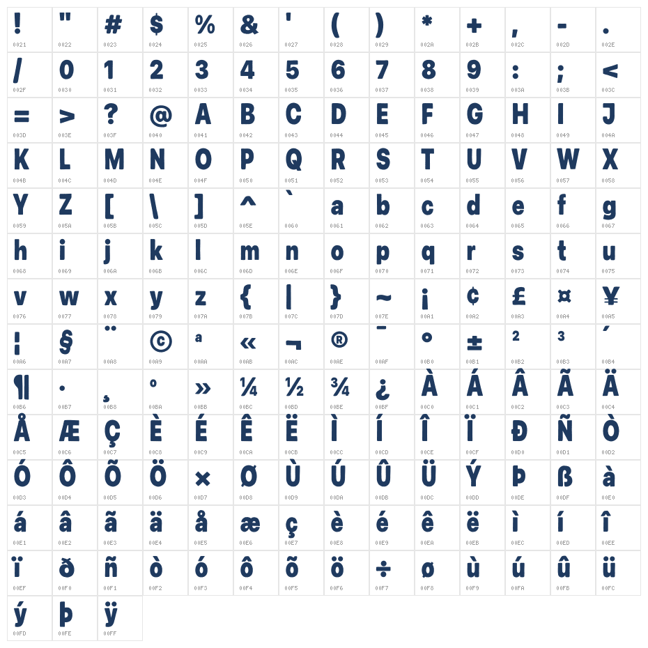 Eloura Sans Character Map