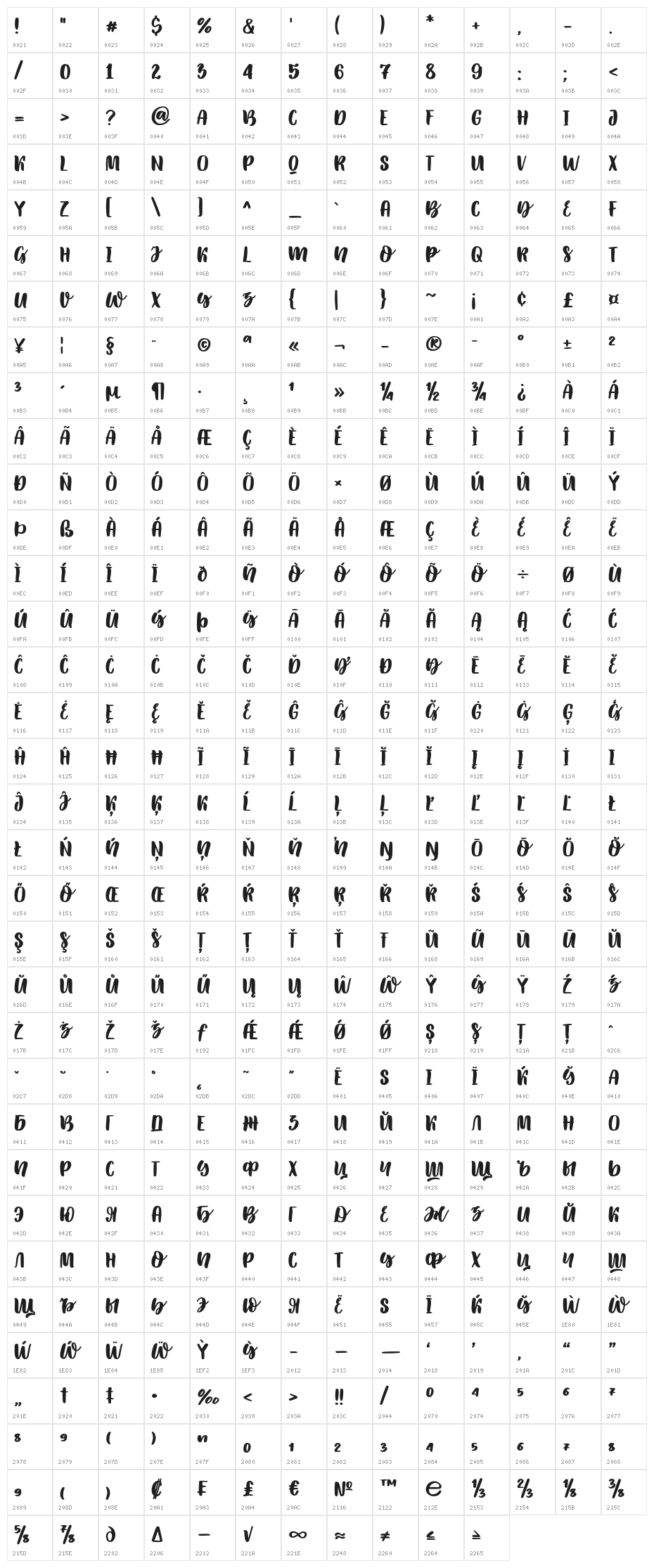 Elowen Caps Character Map