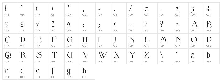 Elphinstone!" Character Map