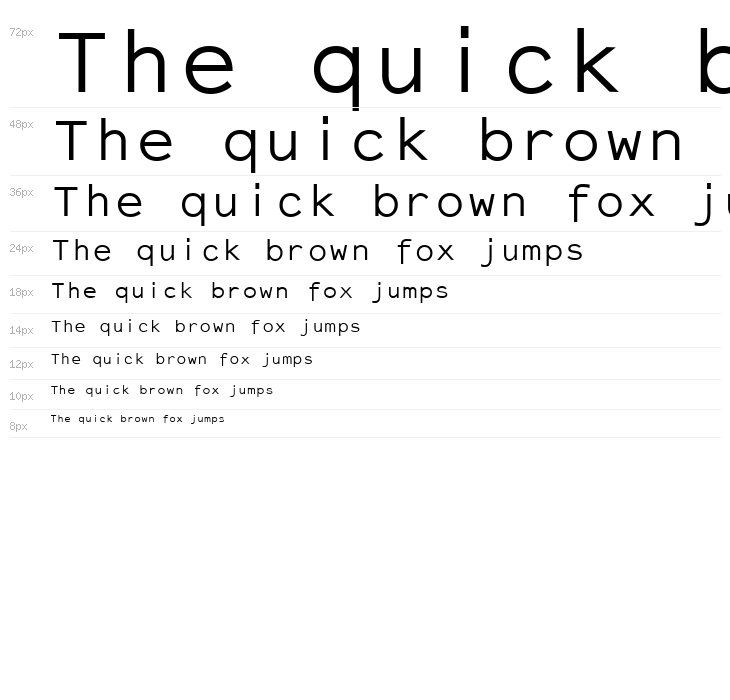 ElroNet Monospace Waterfall