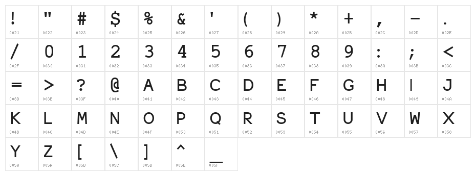 ElroNet Proportional Character Map
