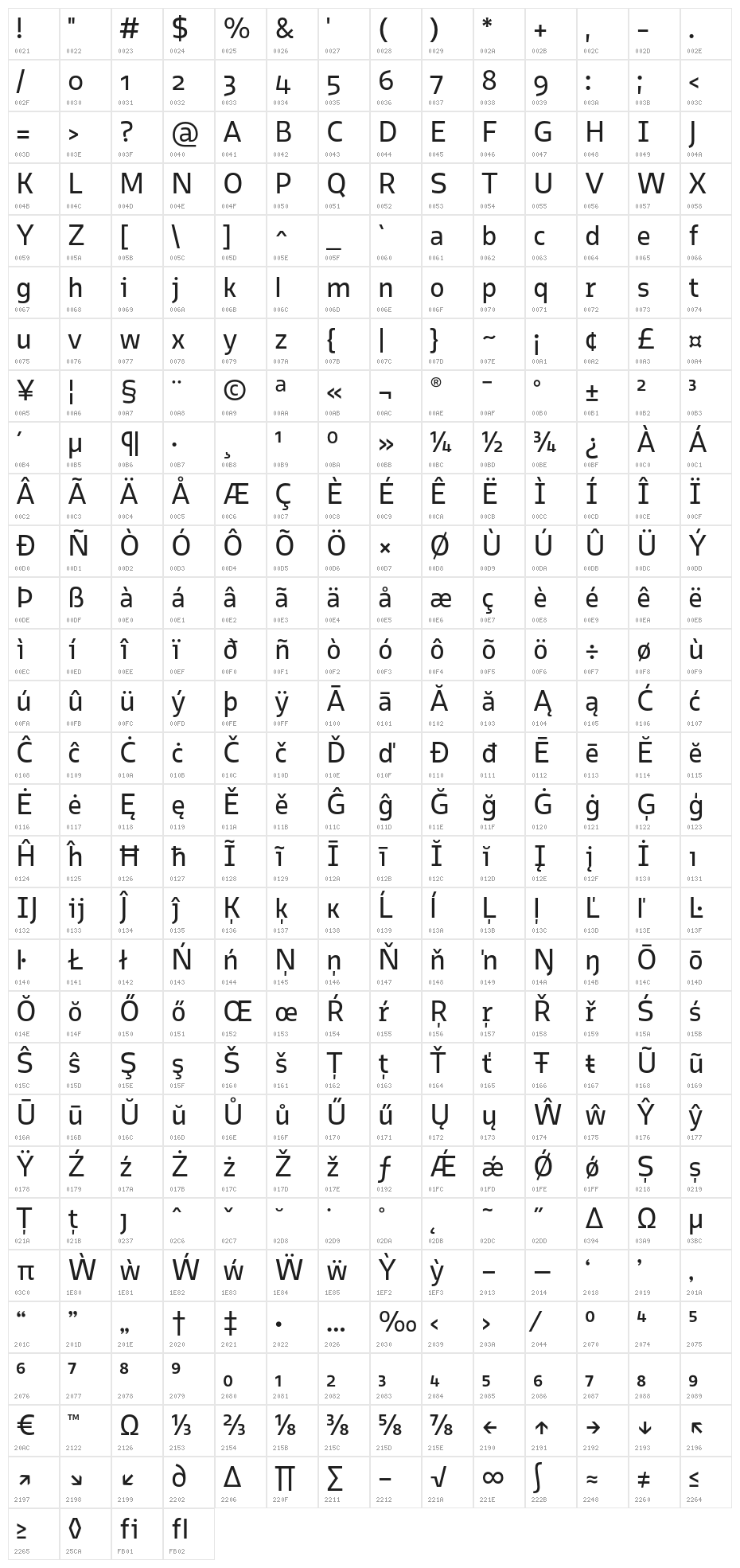 Elsa-Regular Character Map