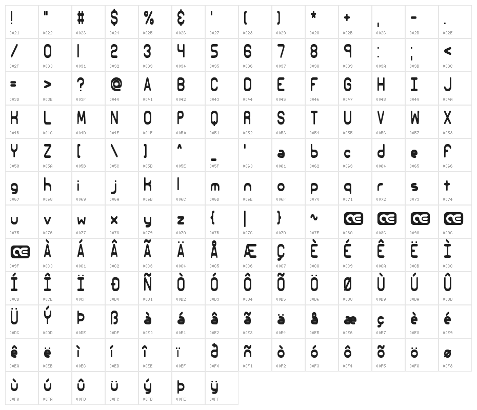 Elsewhere 2 BRK Character Map