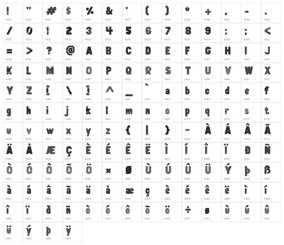 Elsewhere Pattern Regular Character Map