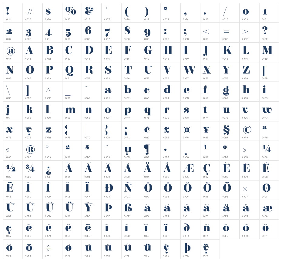 Elsie Black1 Character Map