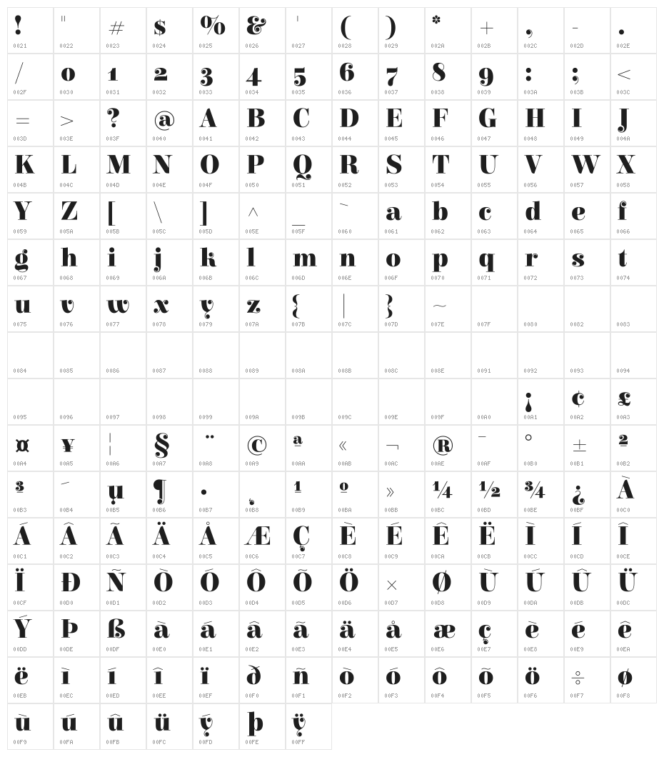 Elsie Black Character Map