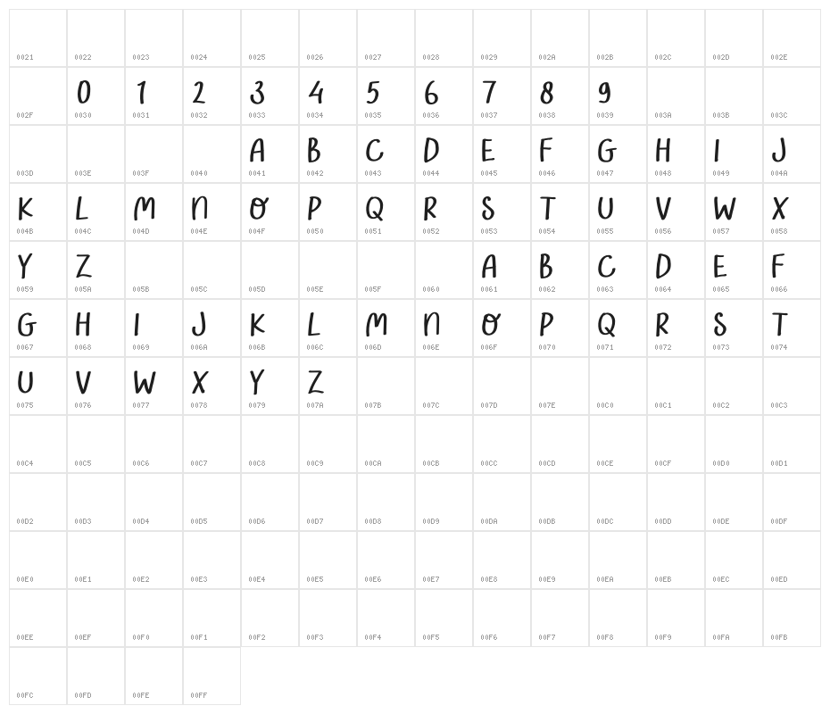 Elsie Kinsley Regular Character Map