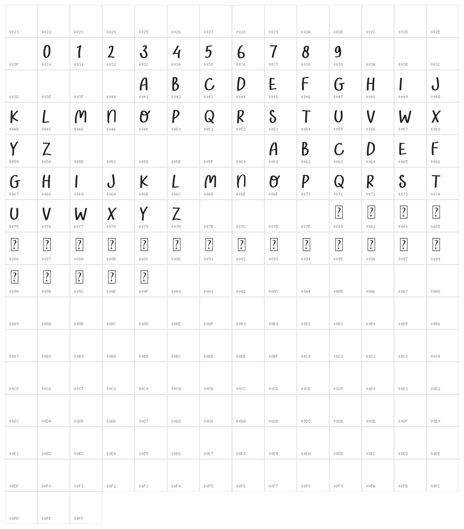 Elsie Kinsley Regular Character Map