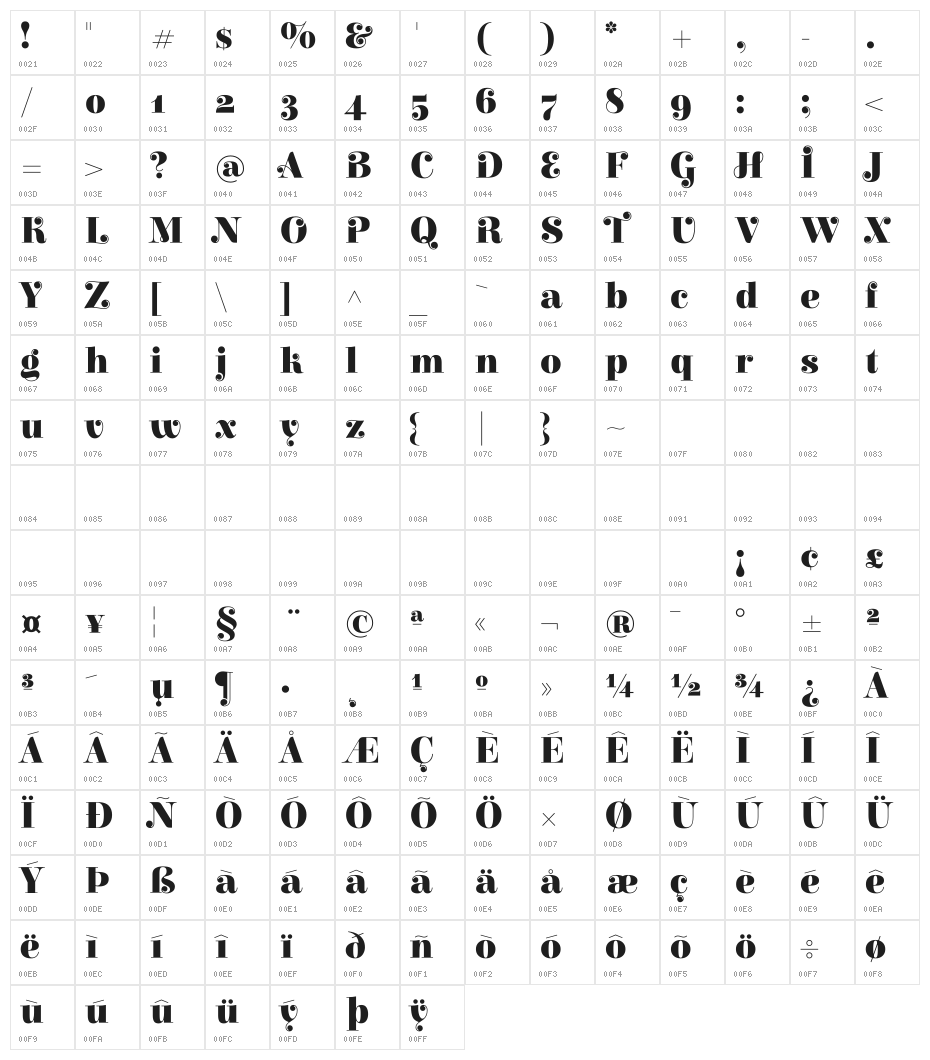 Elsie Swash Caps Black Character Map