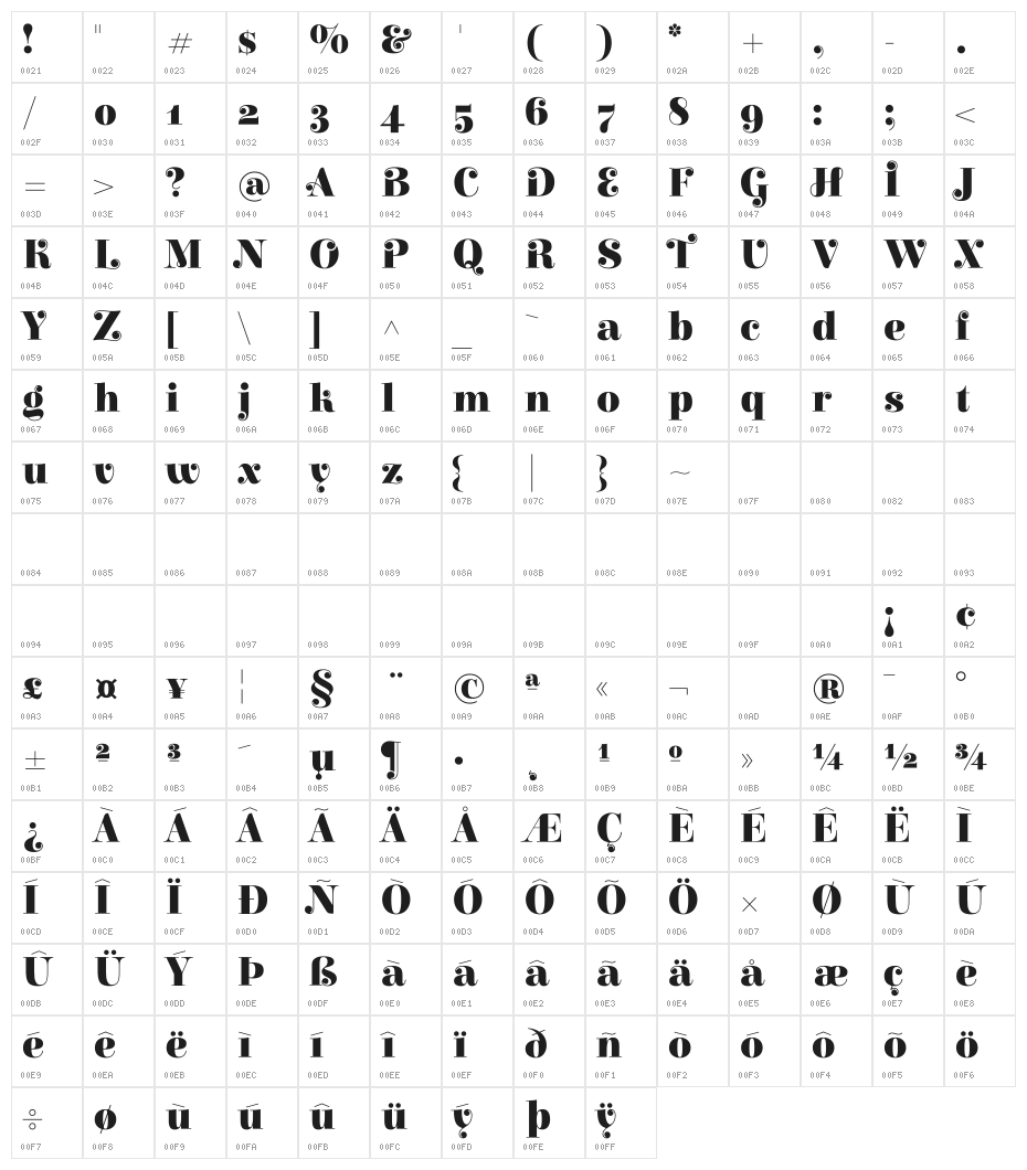 Elsie Swash Caps Blacks Character Map