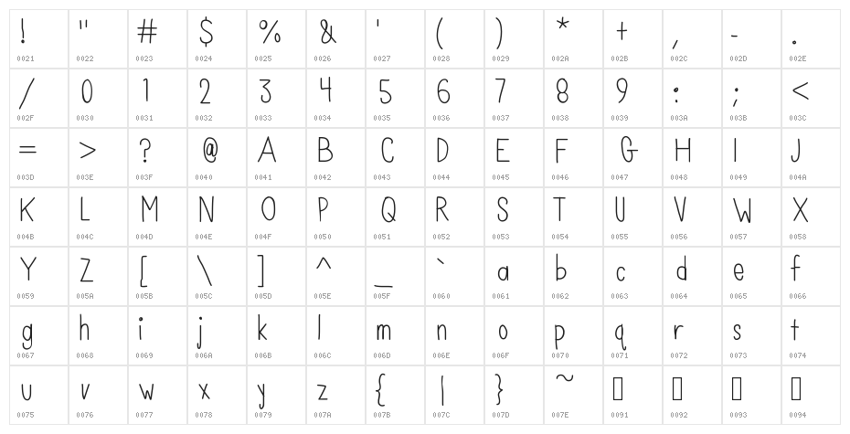 ElsieTallnSkinny Character Map