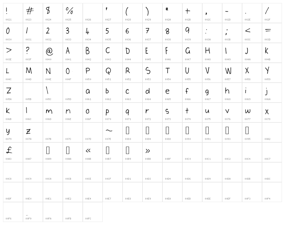 ElsiesFont Character Map