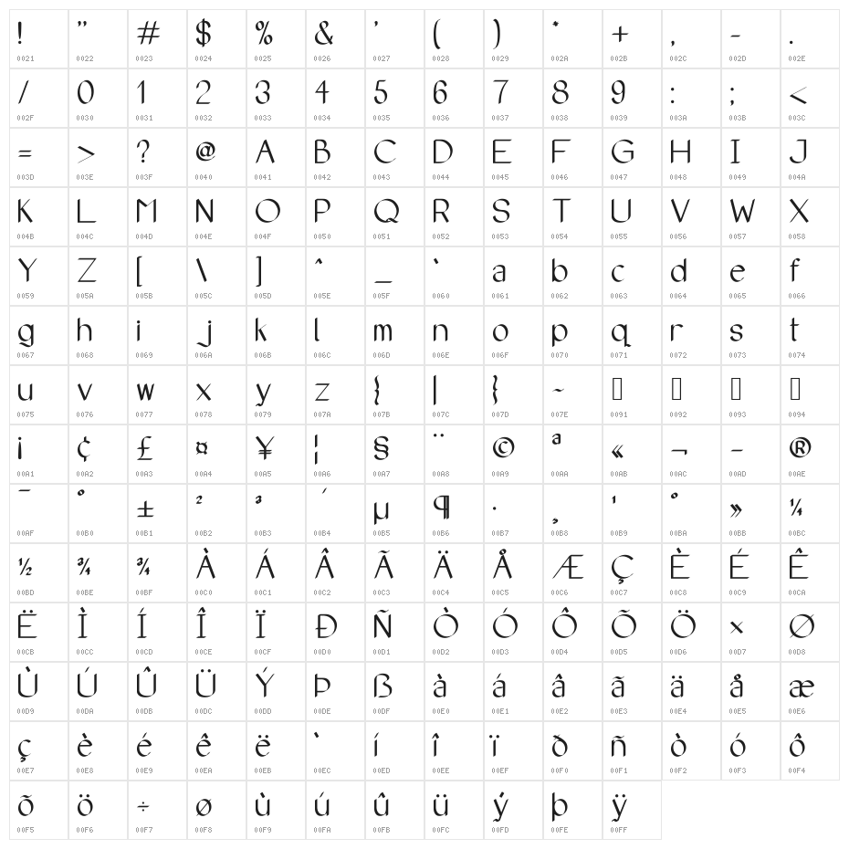 Elster Sans Character Map