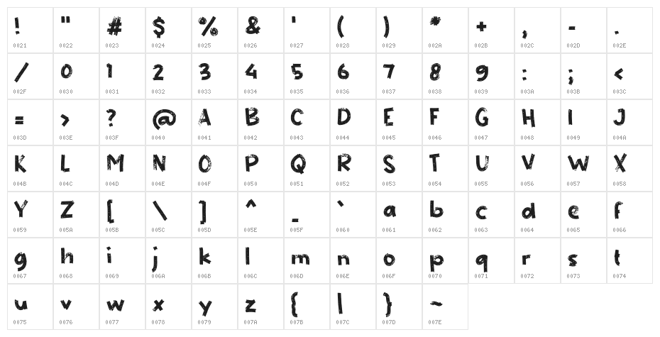 Eltaco Character Map