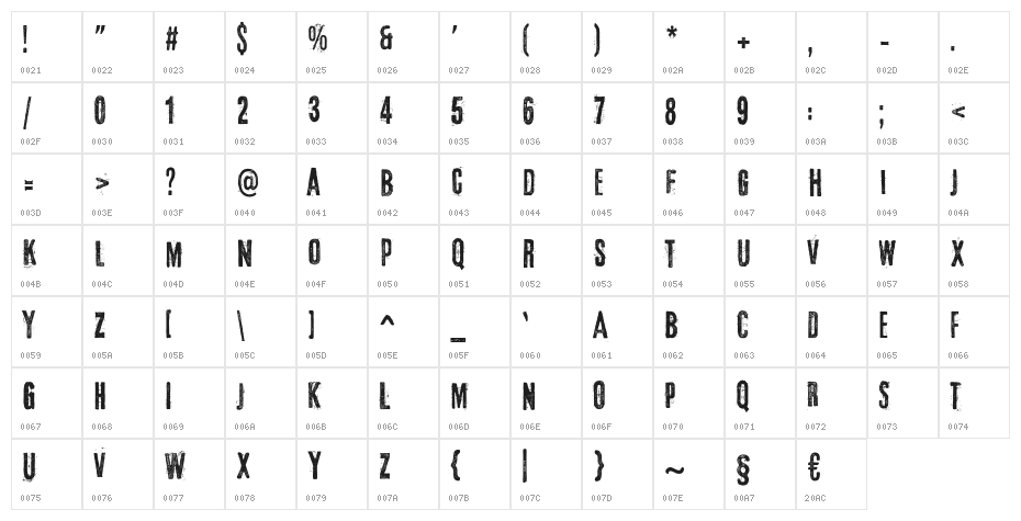 Eltercerhombre-Normal Character Map
