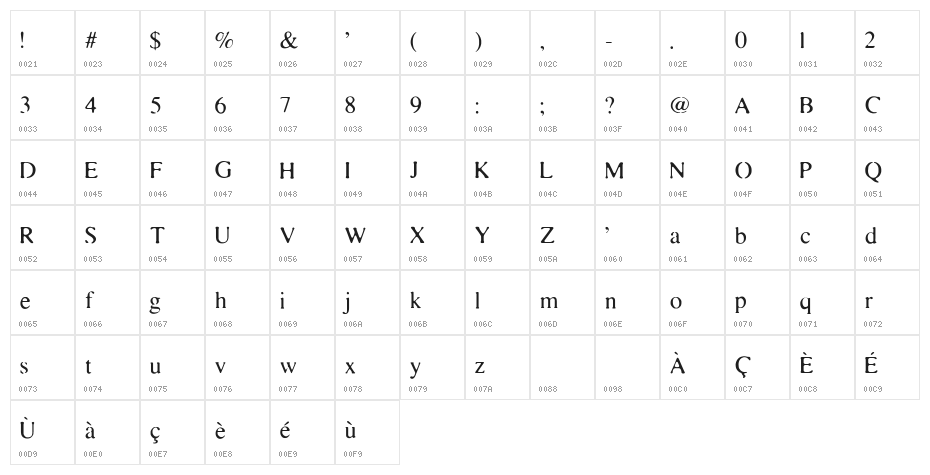 Elusion Regular Character Map