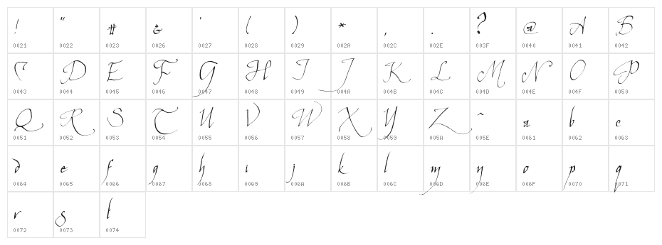 ElvenCommonSpeak Character Map
