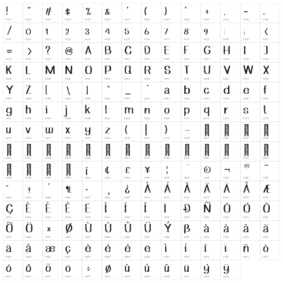 Elvian Regular Character Map