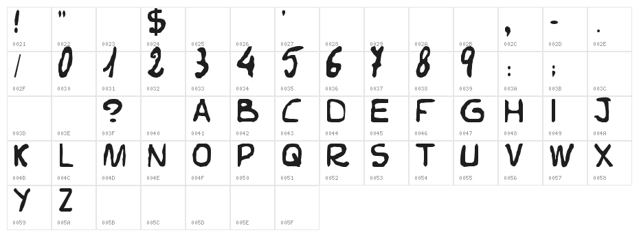 Elvifrance Character Map
