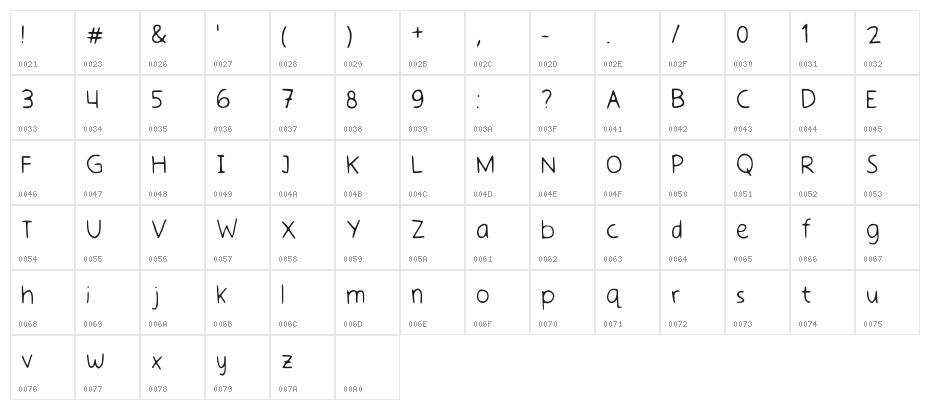 Elvina Amelia Regular Character Map