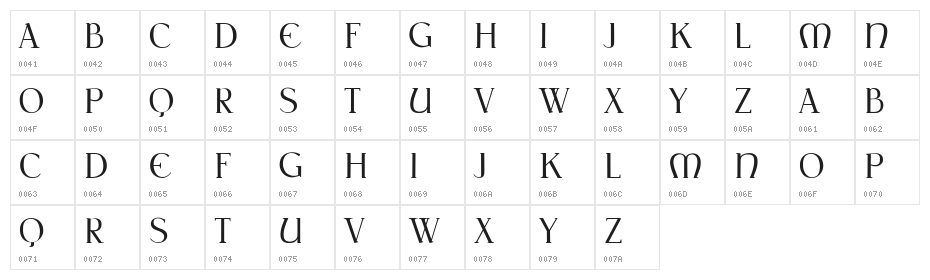 Elvish Force Regular Character Map