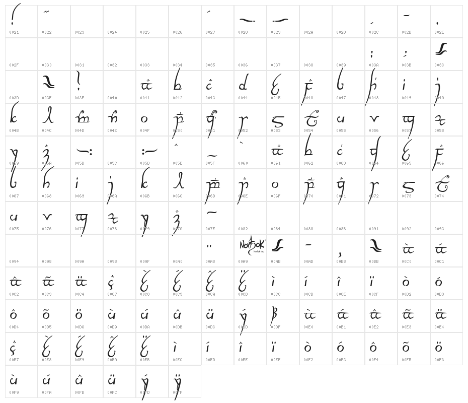 Elvish Ring NFI Character Map