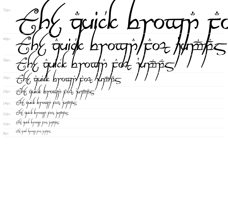 ElvishRingNFI Waterfall