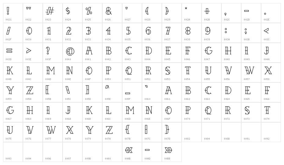 Elvishwild Demo Version Character Map
