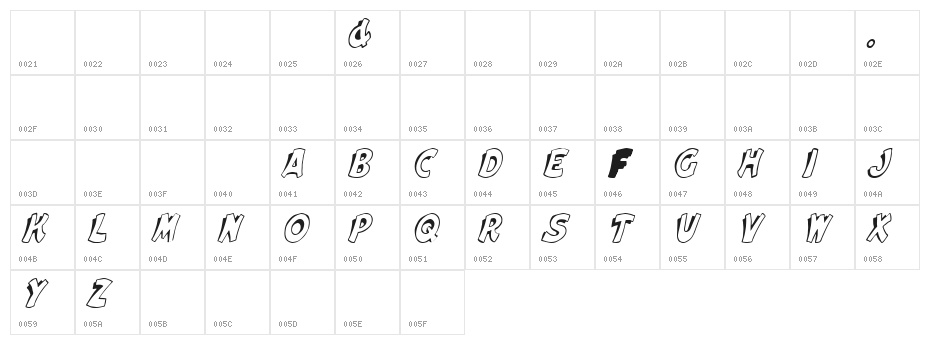 Elwood Italic Character Map