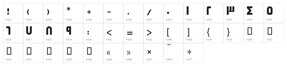 Elyaas Character Map