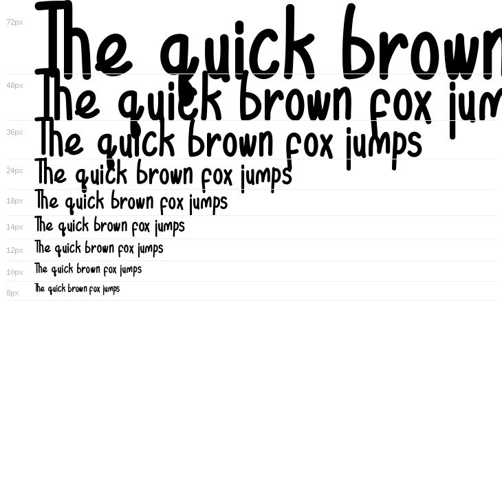 Elyn Alina Waterfall