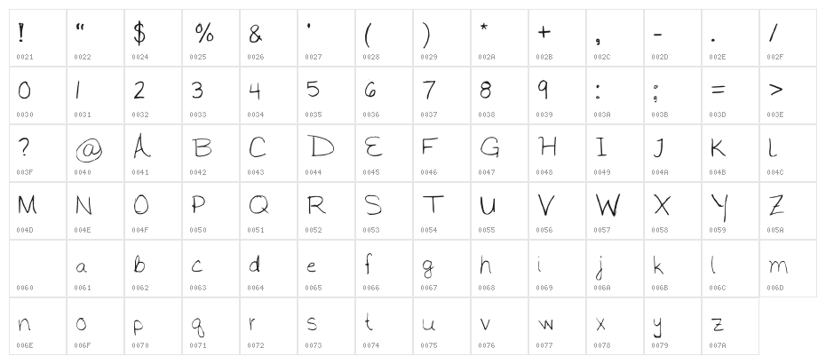 Elysia Regular Character Map