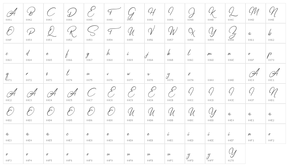 Elysian Script Character Map