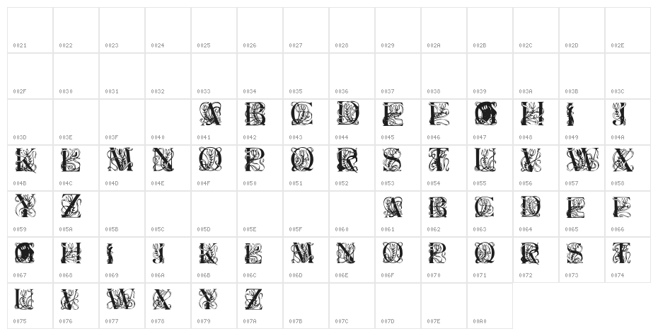 Elzevier Regular Character Map