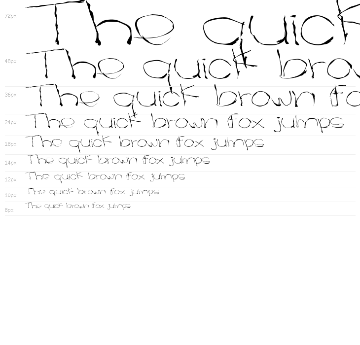 el rastro del pintalabios Waterfall